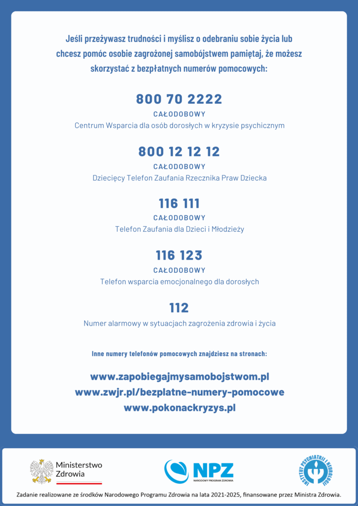 Grafika informacyjna Ministerstwa Zdrowia zawierająca numery bezpłatnych telefonów pomocowych dla osób w kryzysie psychicznym lub zagrożonych samobójstwem:
800 70 2222 – całodobowe Centrum Wsparcia dla osób dorosłych w kryzysie psychicznym,
800 12 12 12 – całodobowy Dziecięcy Telefon Zaufania Rzecznika Praw Dziecka,
116 111 – całodobowy Telefon Zaufania dla Dzieci i Młodzieży,
116 123 – całodobowy Telefon wsparcia emocjonalnego dla dorosłych,
112 – numer alarmowy w sytuacjach zagrożenia zdrowia i życia.
Na dole grafiki znajdują się adresy stron internetowych z dodatkowymi numerami pomocowymi:
www.zapobiegajmysamobojstwom.pl
, www.zwjr.pl/bezplatne-numery-pomocowe
, www.pokonackryzys.pl
.
Grafika zawiera logotypy: Ministerstwo Zdrowia, Narodowy Program Zdrowia (NPZ) oraz Instytut Psychiatrii i Neurologii.